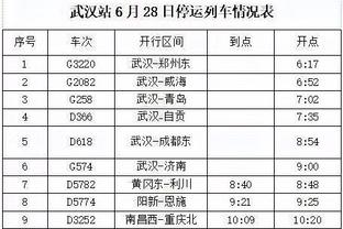 会不会运球？克里斯蒂半场6中2得5分2断1帽